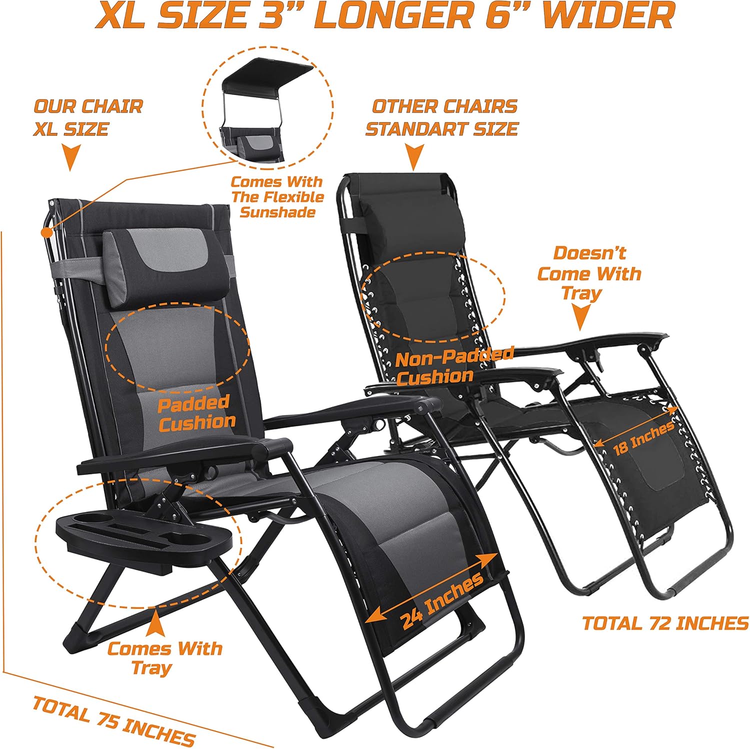 Outdoor Furniture Arhaus - XXL Übergroßer Liegestuhl, Klappstuhl für Camping,
