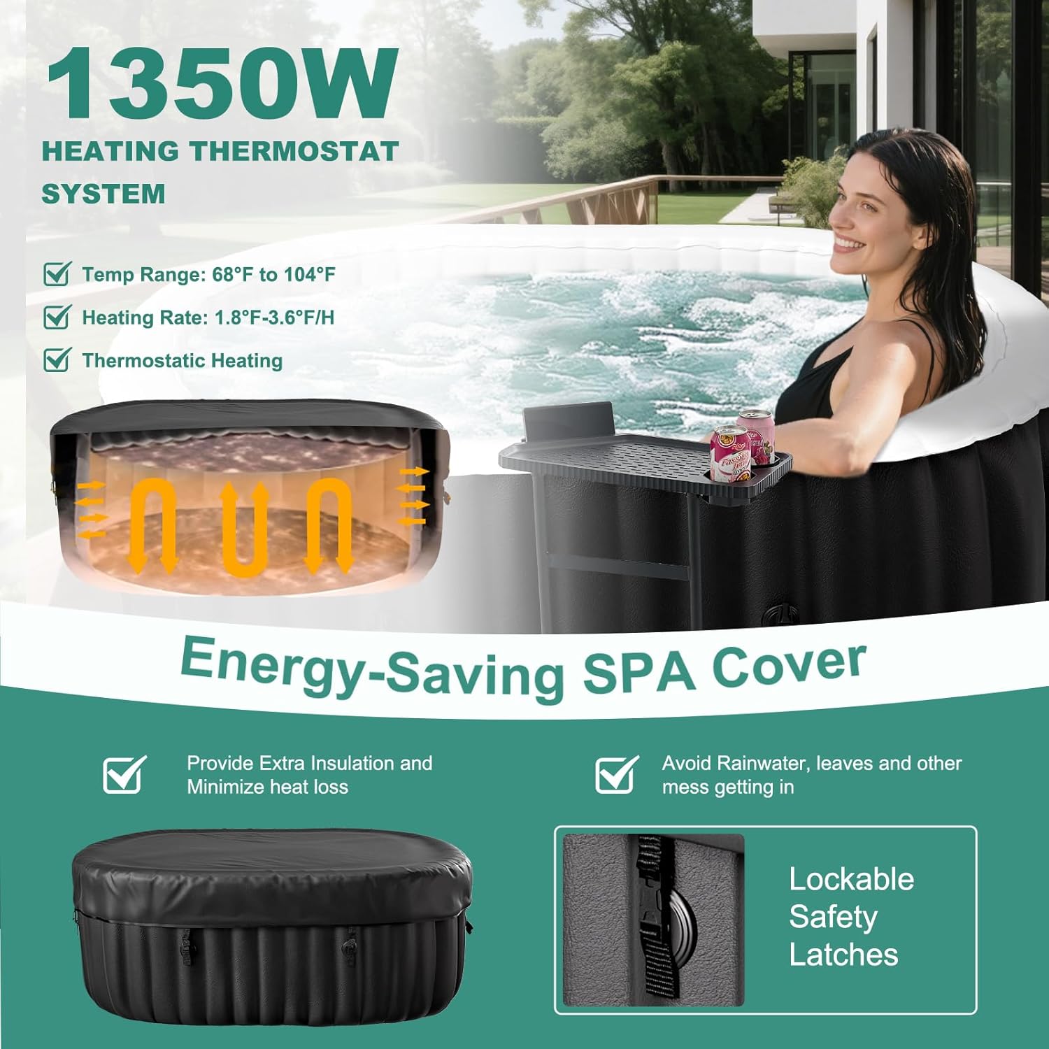 Inflatable Hot Tub - Aufblasbarer Whirlpool, 1-2 Personen Ovaler Tragbarer