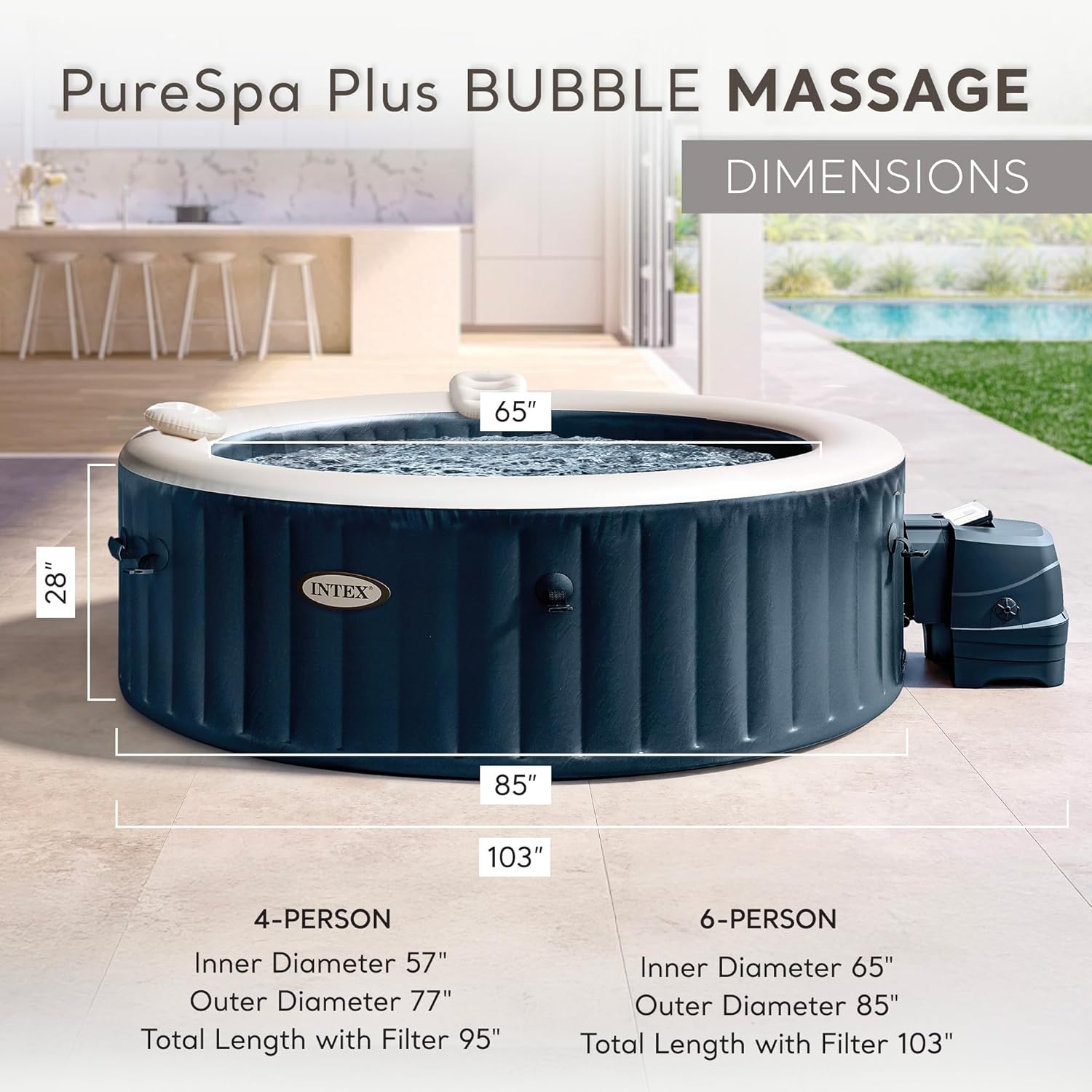 PureSpa Plus 6-Personen Runder – Inflatable Hot Tub Bewertung und Preis