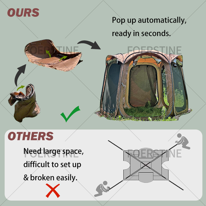 Outdoor-Campingzelt für 6 Pers – Outdoor Furniture Modern Bewertung und Preis